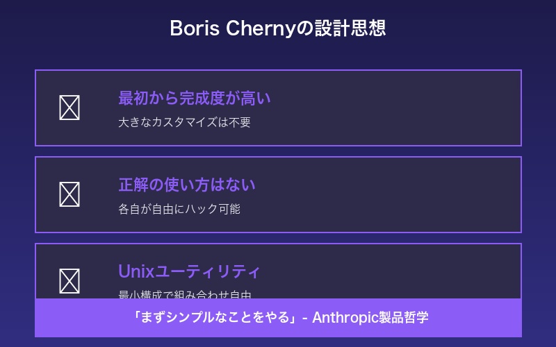 Boris Chernyの設計思想