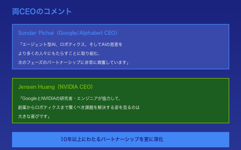 CEOコメント