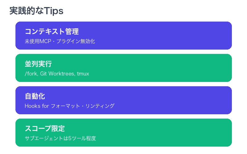 Claude Code実践的なTips