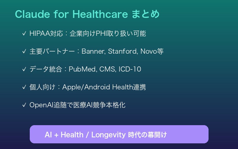 Claude Healthcare まとめ