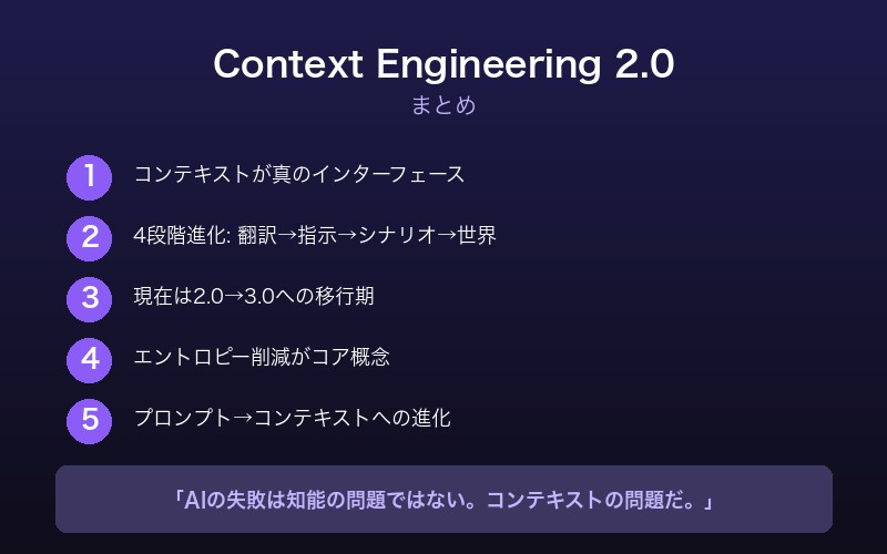 Context Engineering 2.0まとめ