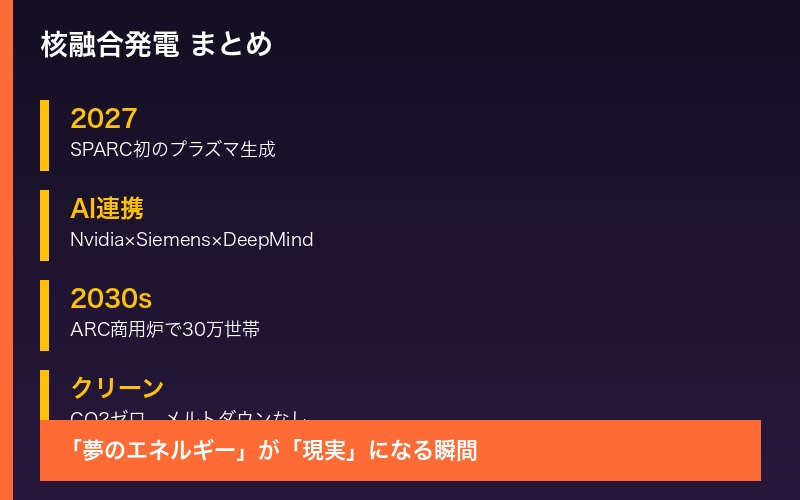 核融合発電まとめ