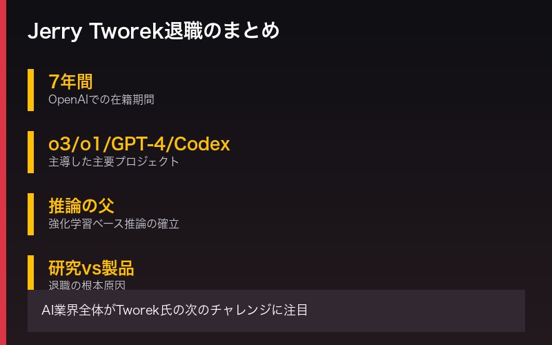 Jerry Tworek退職まとめ