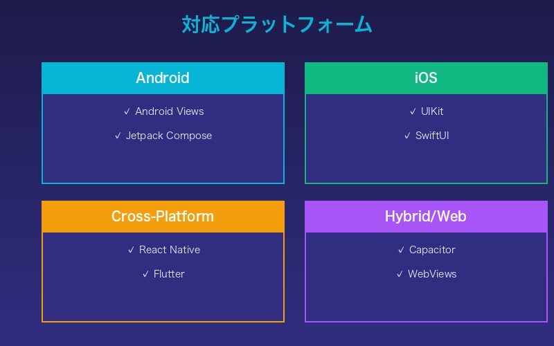 Maestro対応プラットフォーム