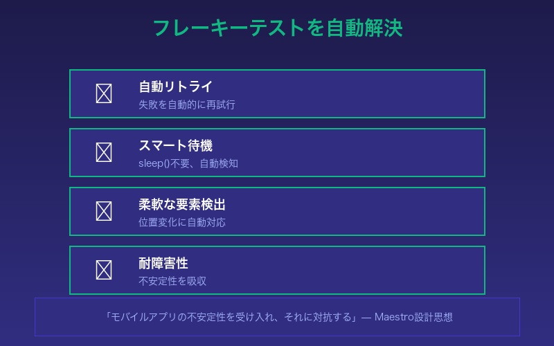 Maestroの安定性機能
