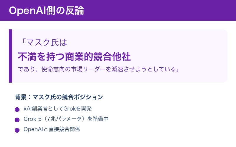 OpenAI側の反論と主張