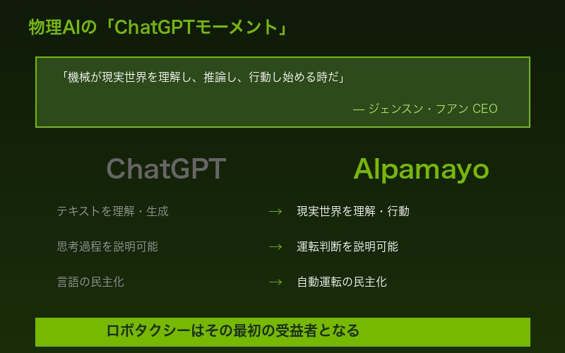 物理AIのChatGPTモーメント