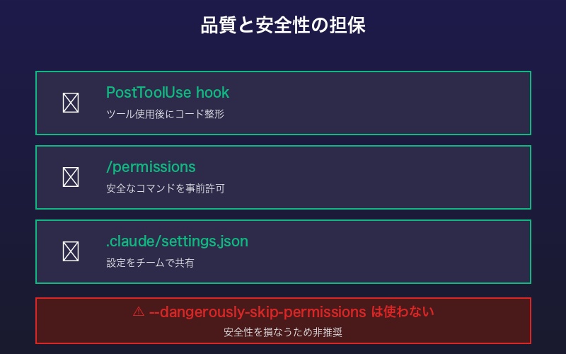 品質と安全性の担保