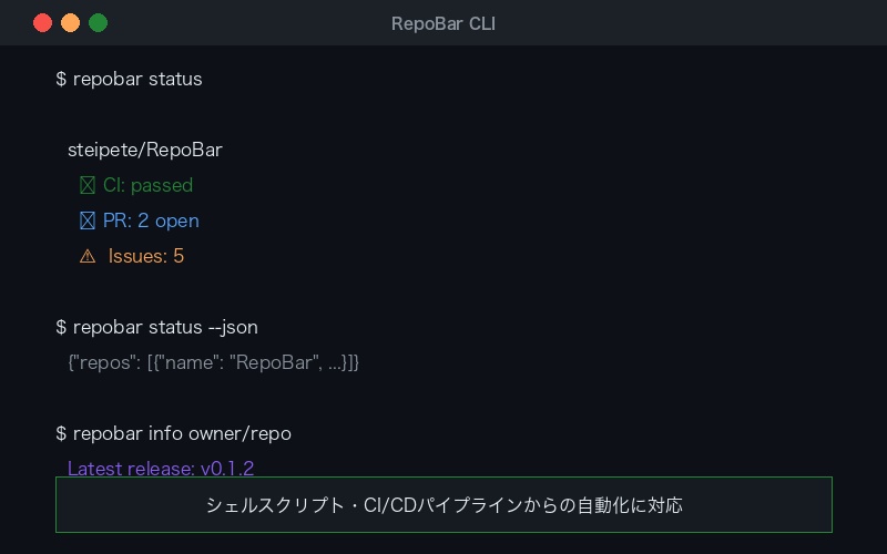 RepoBar CLIツール