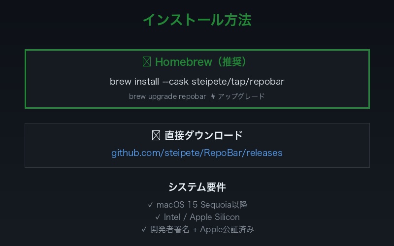 RepoBarのインストール方法