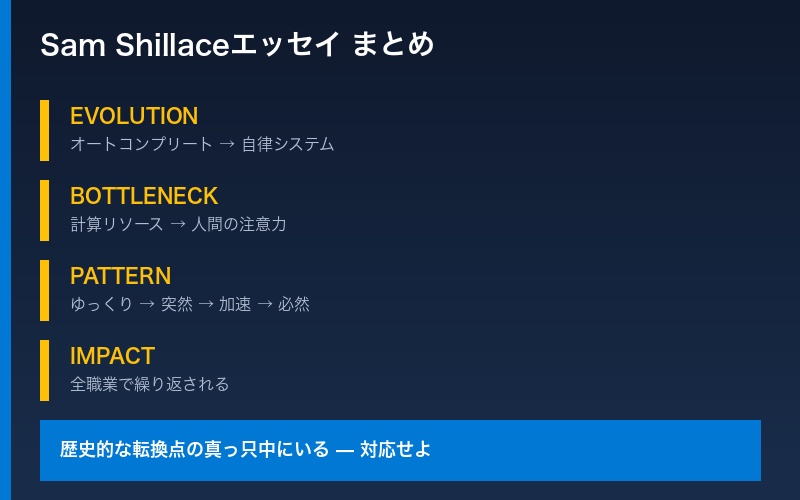 Sam Shillaceエッセイまとめ