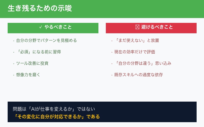 生き残るための示唆
