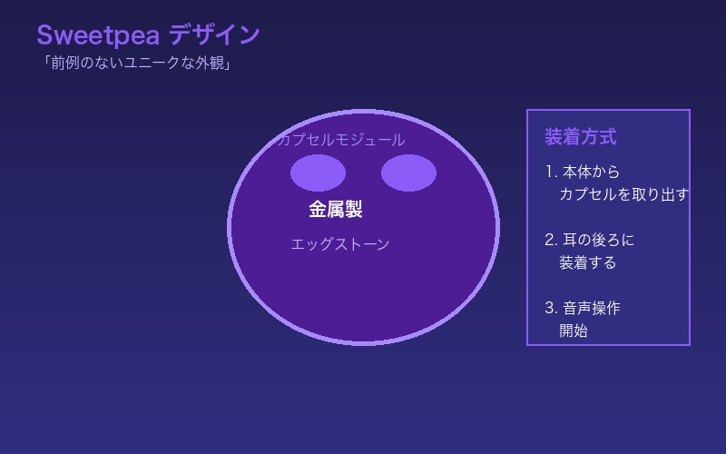 Sweetpeaデザイン