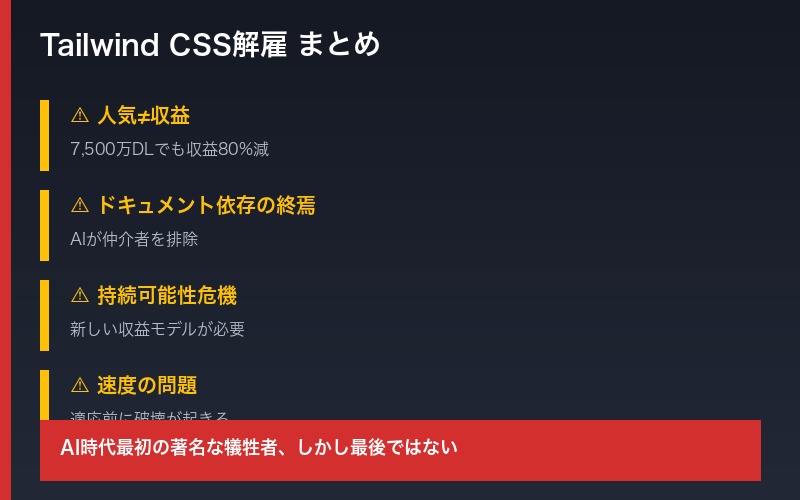 Tailwind解雇まとめ