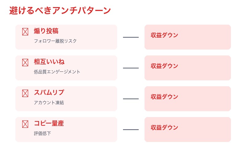 X収益化で避けるべきアンチパターン