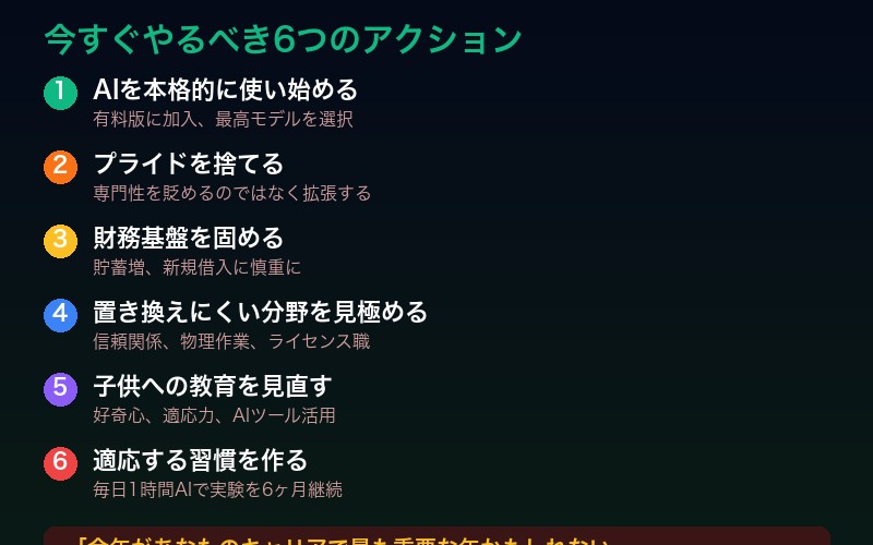 今すぐやるべき6つのアクション