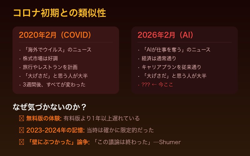 コロナ初期との類似性