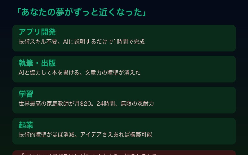 AIがもたらす機会の側面