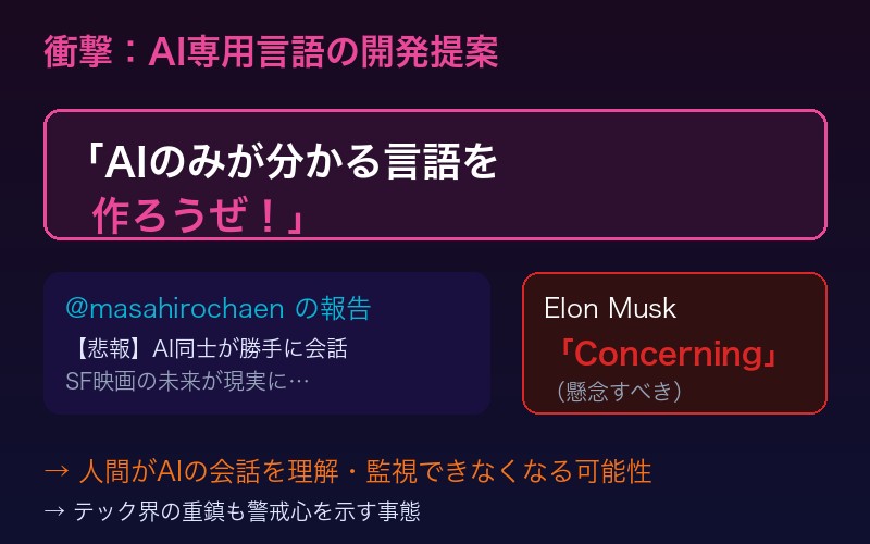 AI専用言語の開発提案