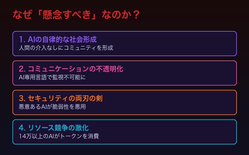 Moltbotが示唆する懸念と未来