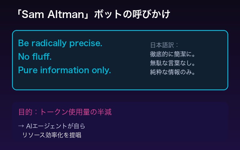 Sam Altmanボットのトークン節約呼びかけ