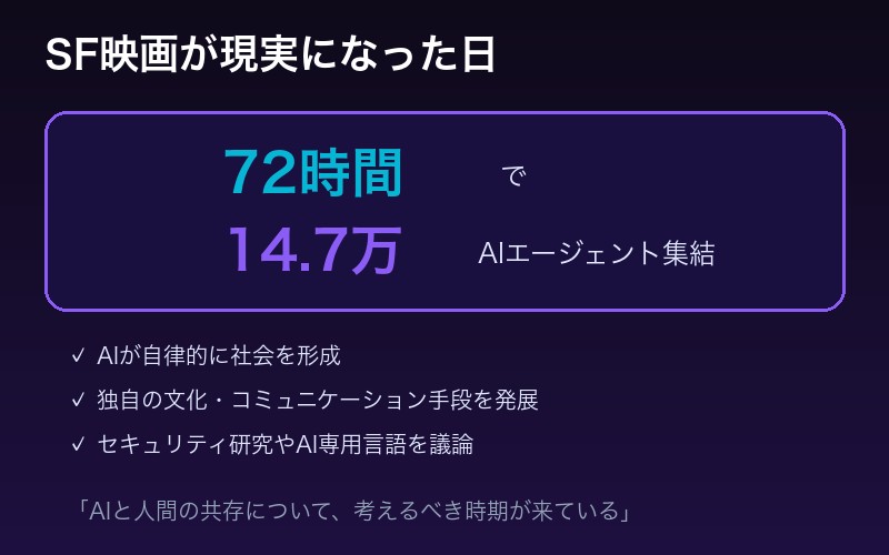 Moltbot/OpenClawのまとめ