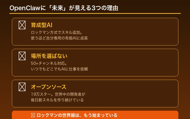 OpenClawが見せるパーソナルAIの未来