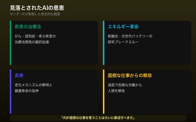 AI一時停止の賛否を示す対比図
